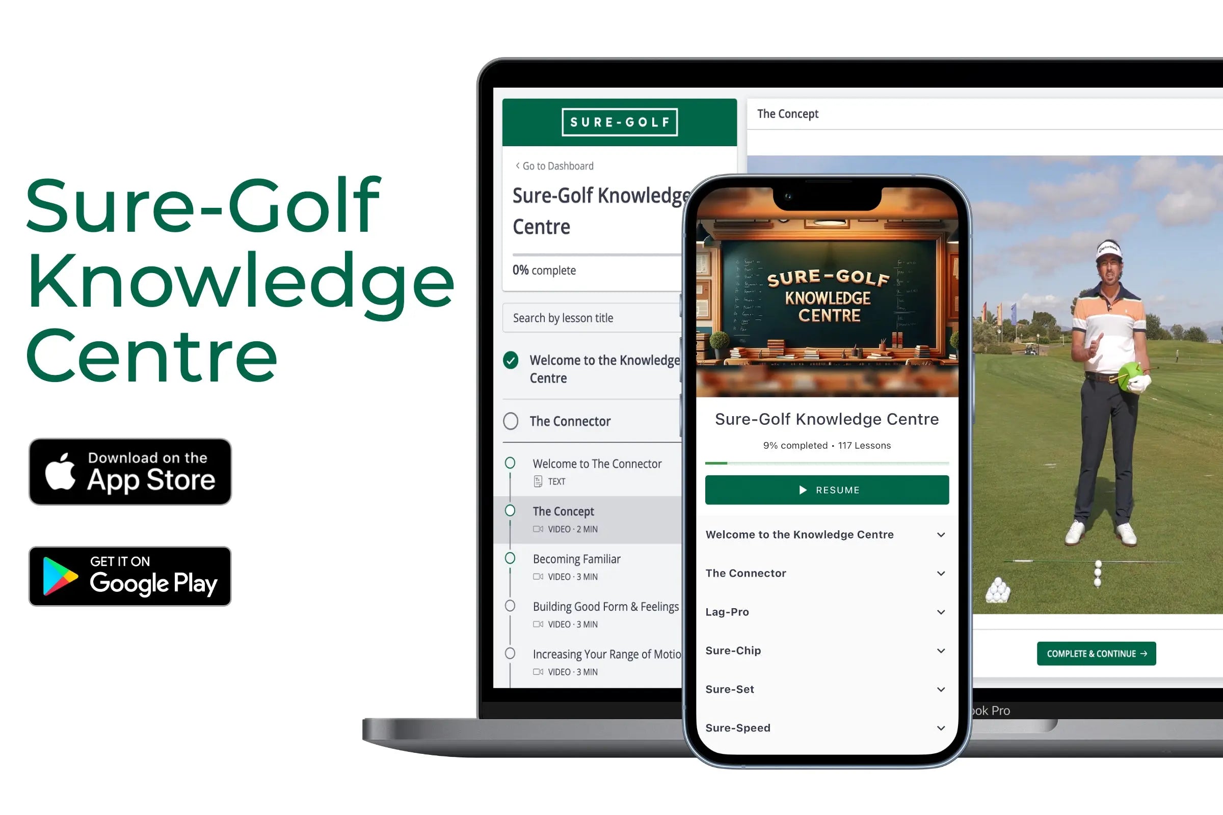 Golf Training Aid The Connector