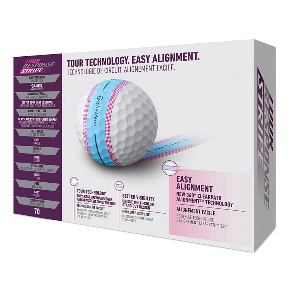 TaylorMade Tour Response Stripe Golf Balls 2024