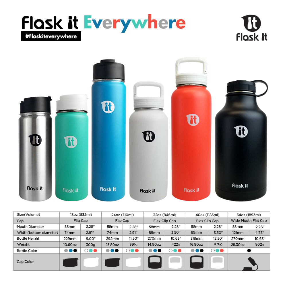 Flask It Insulated Bottle 2018