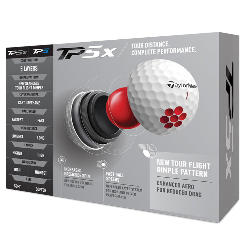 TaylorMade TP5x Golf Balls 2021