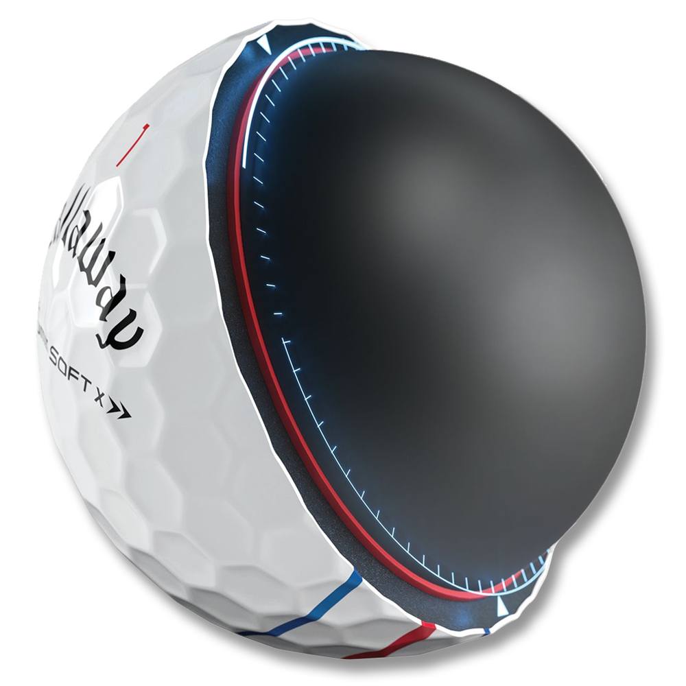 Callaway Chrome Soft X Triple Track 22 Golf Balls 2022
